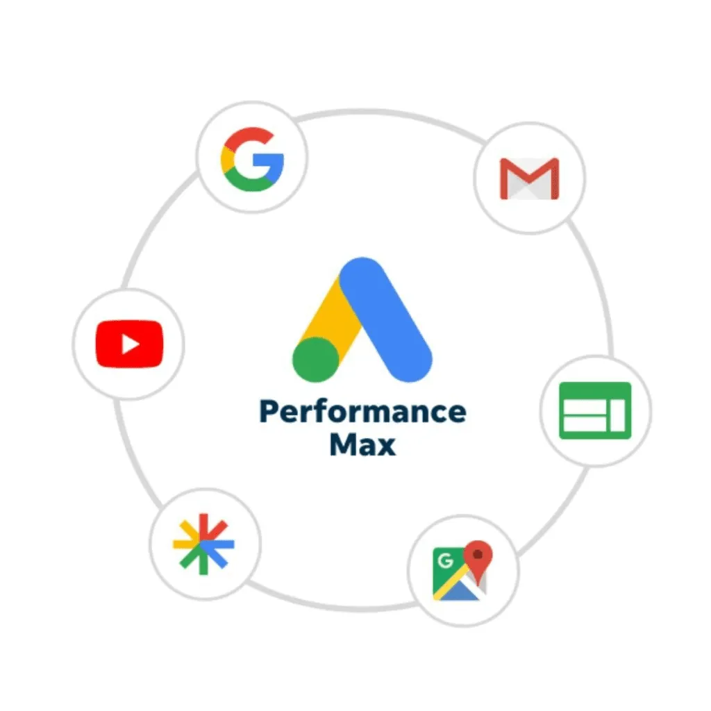 Guía completa sobre campañas Performance Max de Google Ads